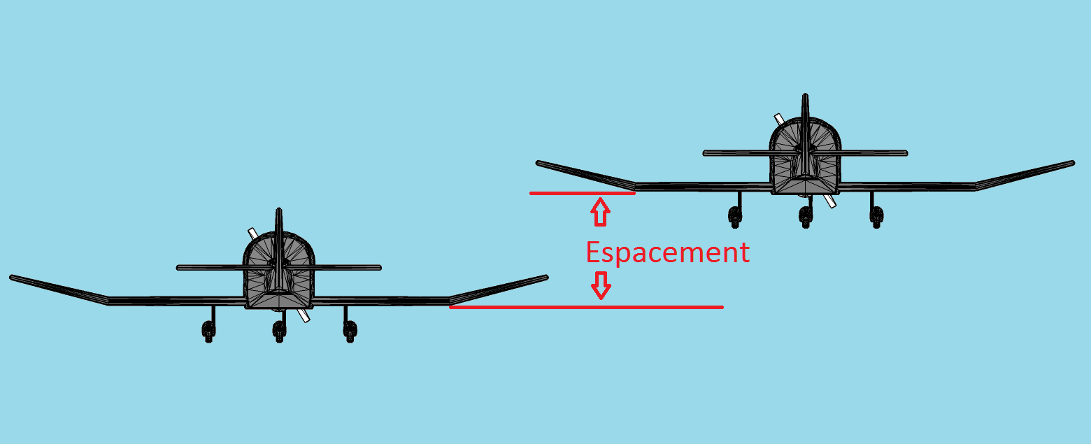 Spacing in Formation Spacing in Formation