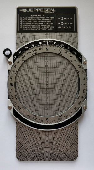 Face calculateur de vent