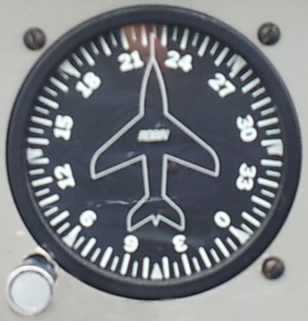 Heading Indicator Heading Indicator